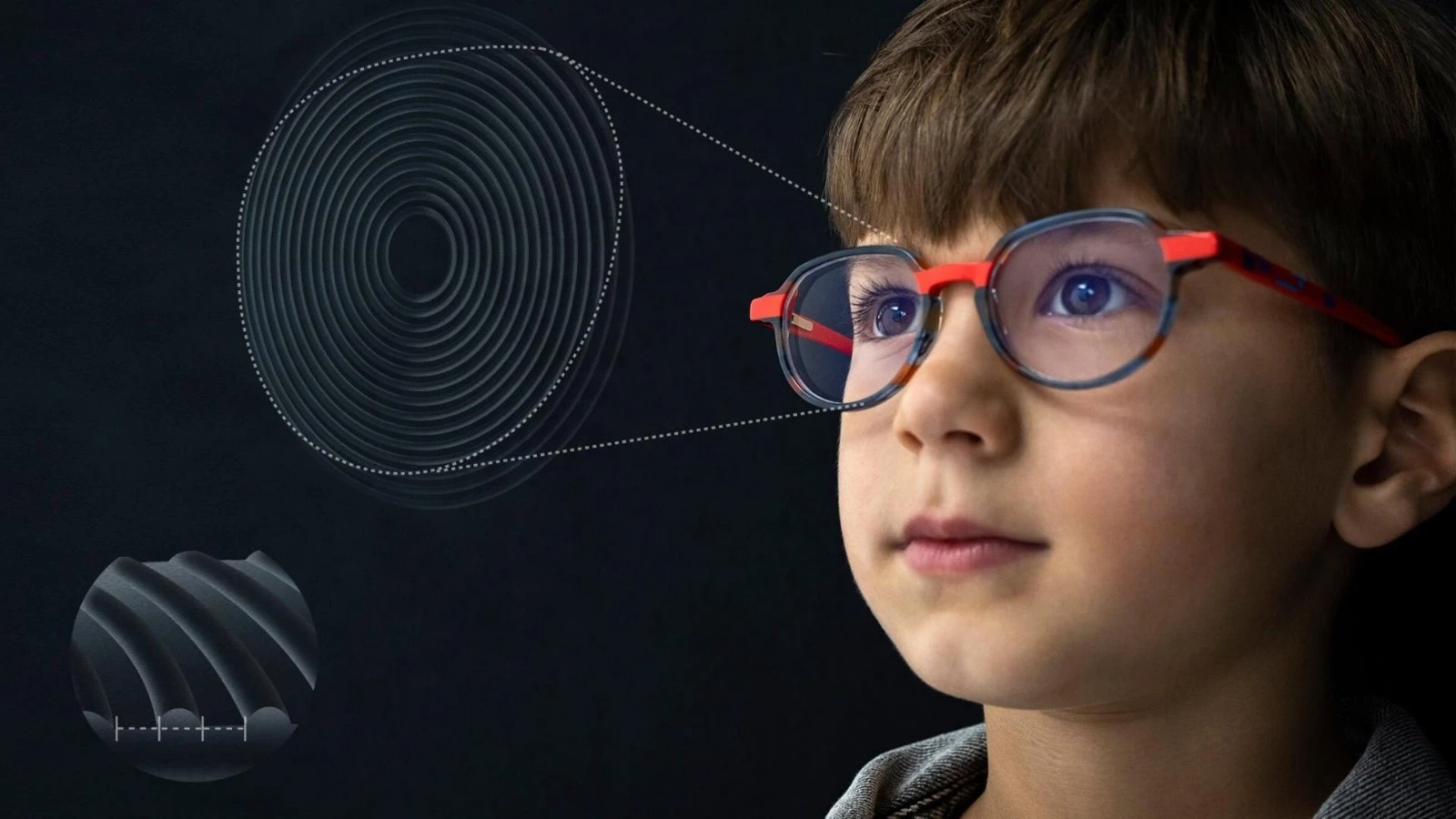 Lentes Myocare (Controle da miopia infantil)